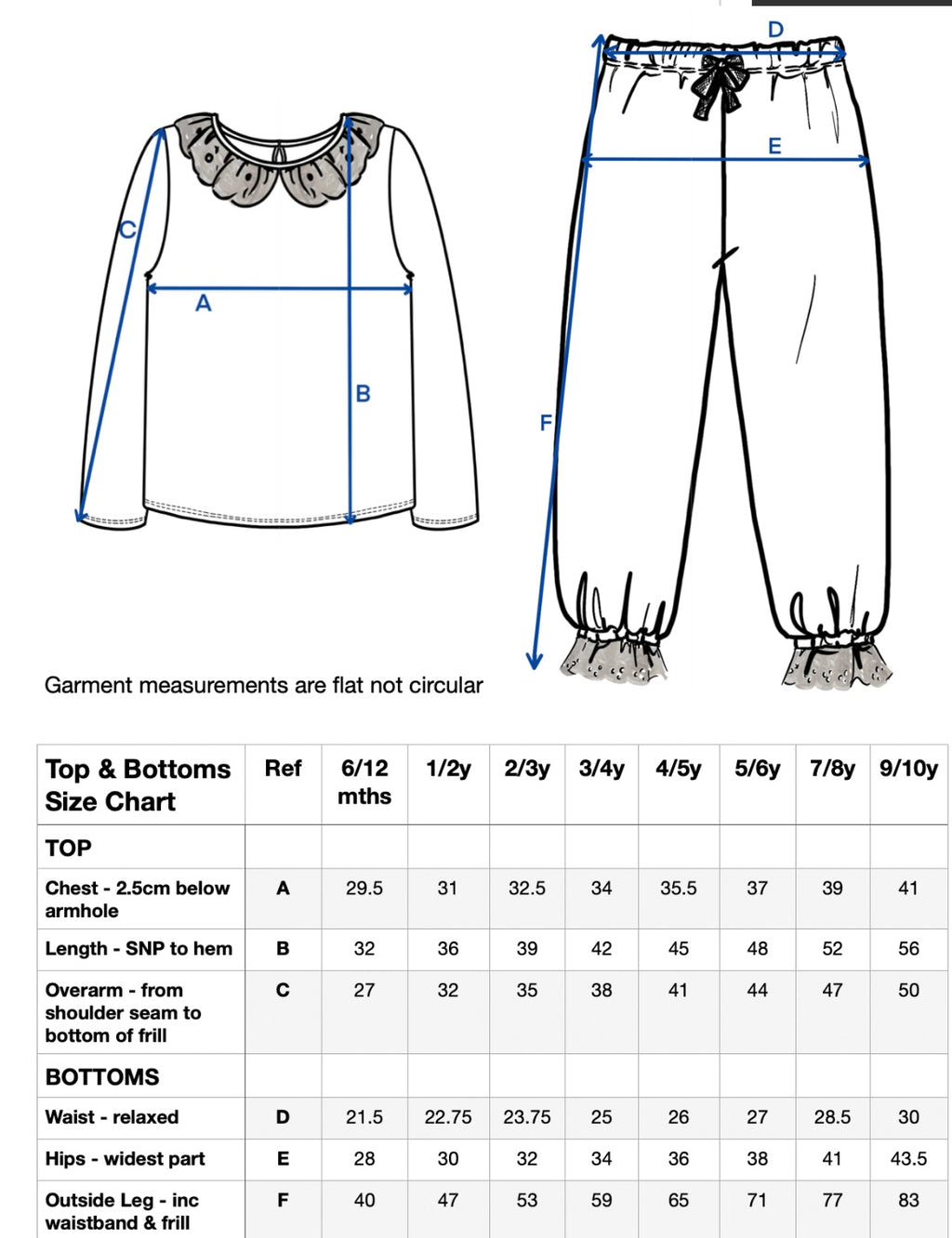 Personalised Garden Fairy Pyjamas